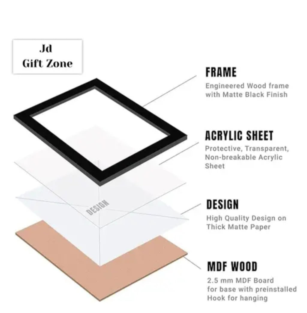 Primium customize photo frame big size