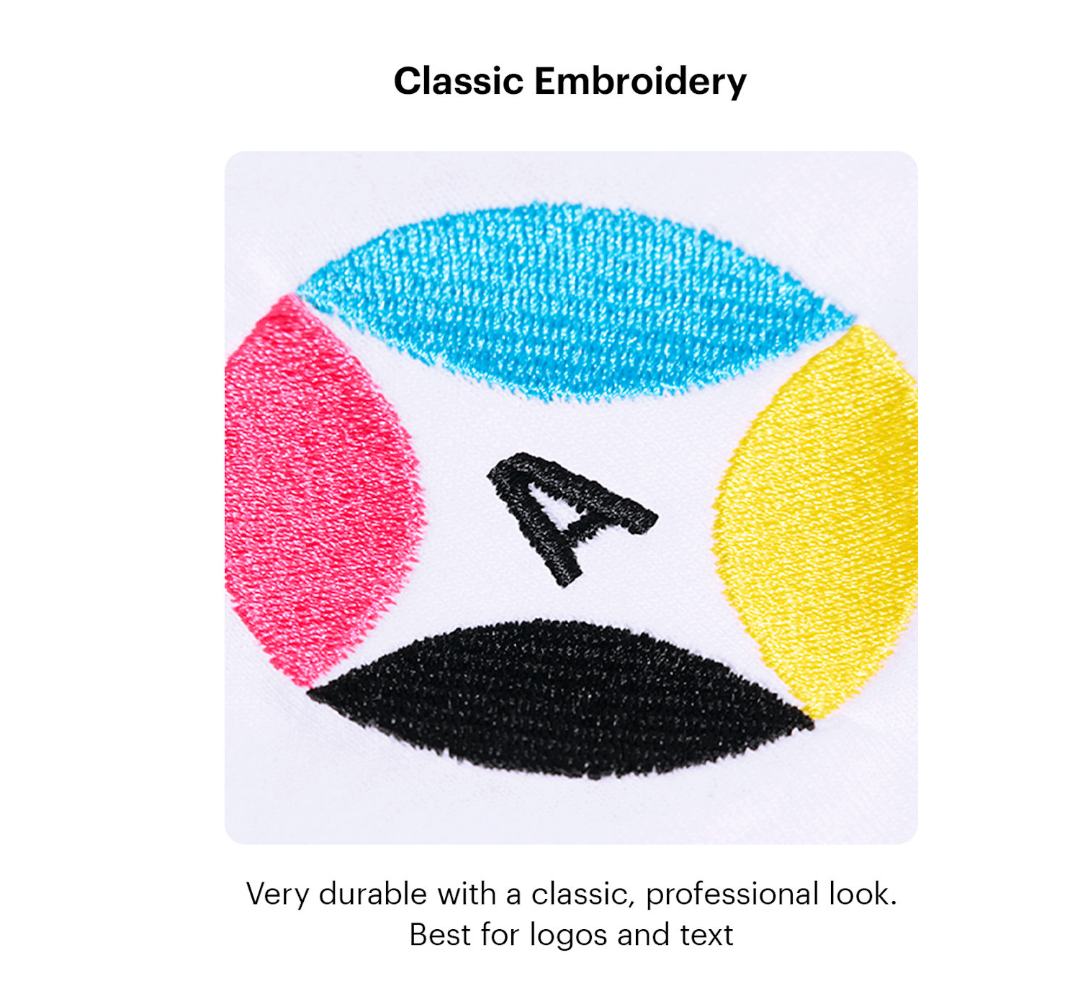 Caps for your business / company  customize with name brand logo
