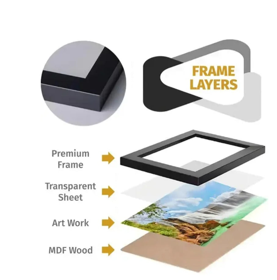 Personalized Photo Frame