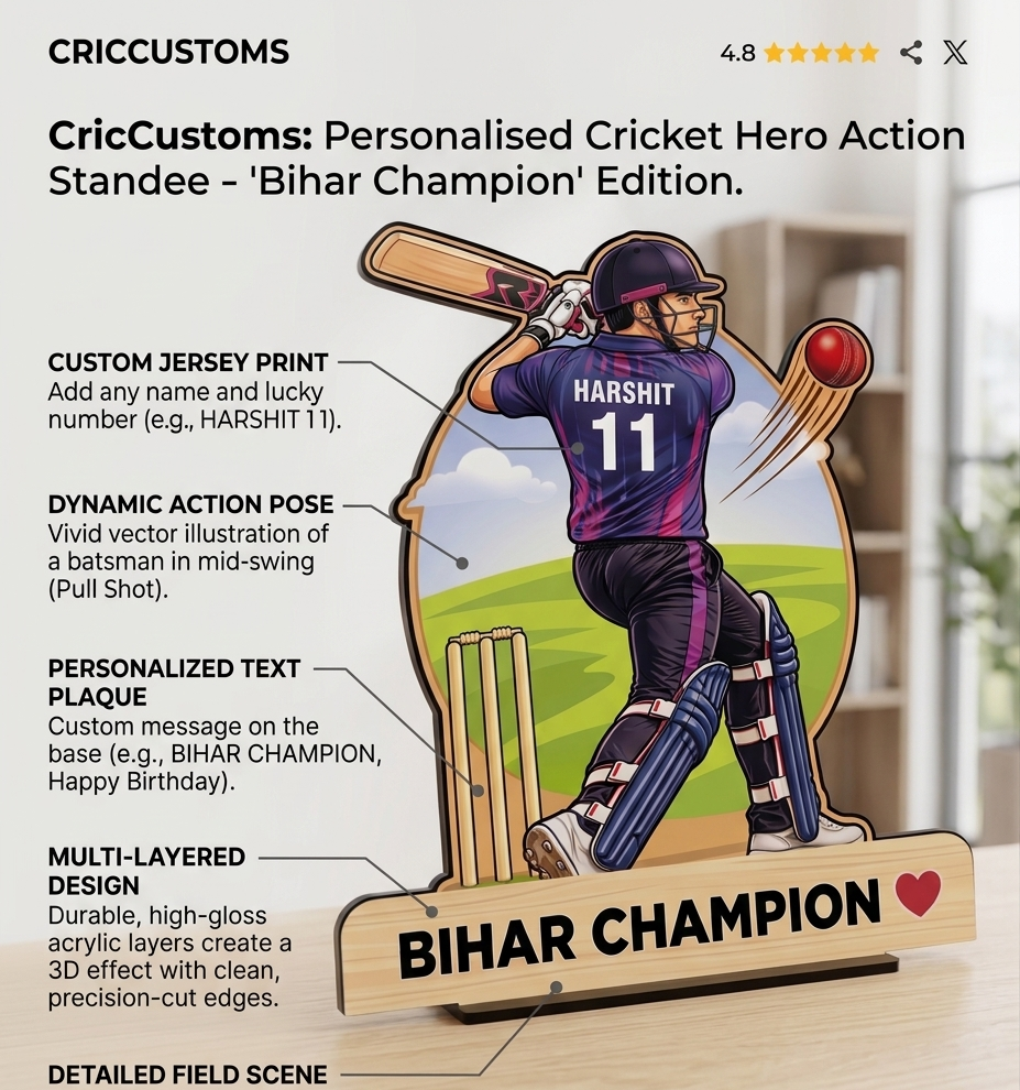Personalized Caricature for cricketers with name and slogan and your face